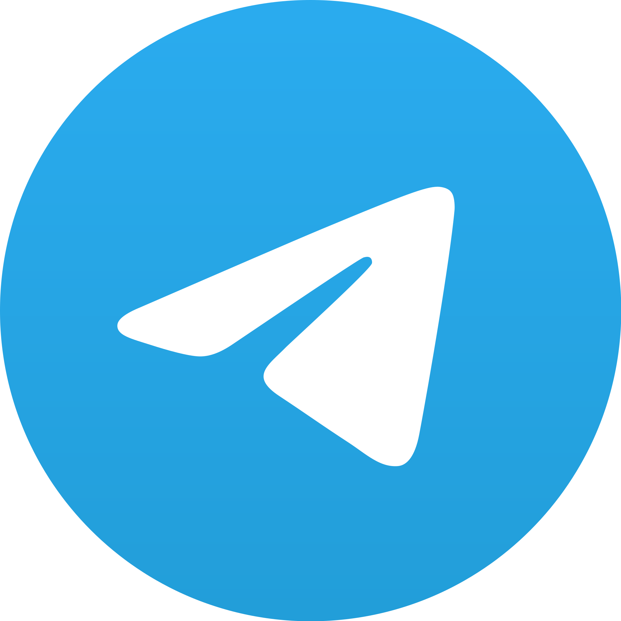 BDG Win Telegram